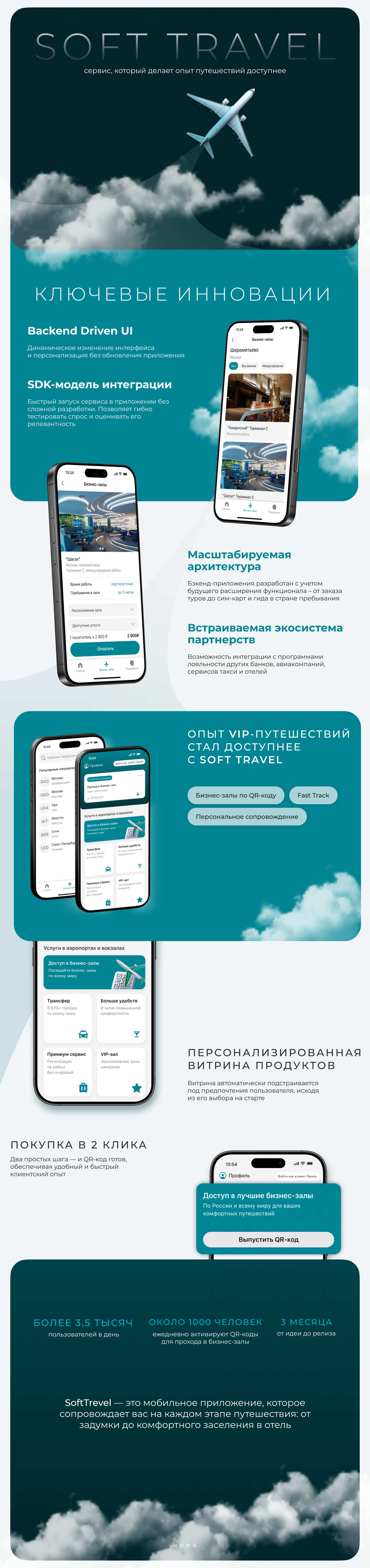 Soft Travel — сервис, который делает опыт путешествий доступнее