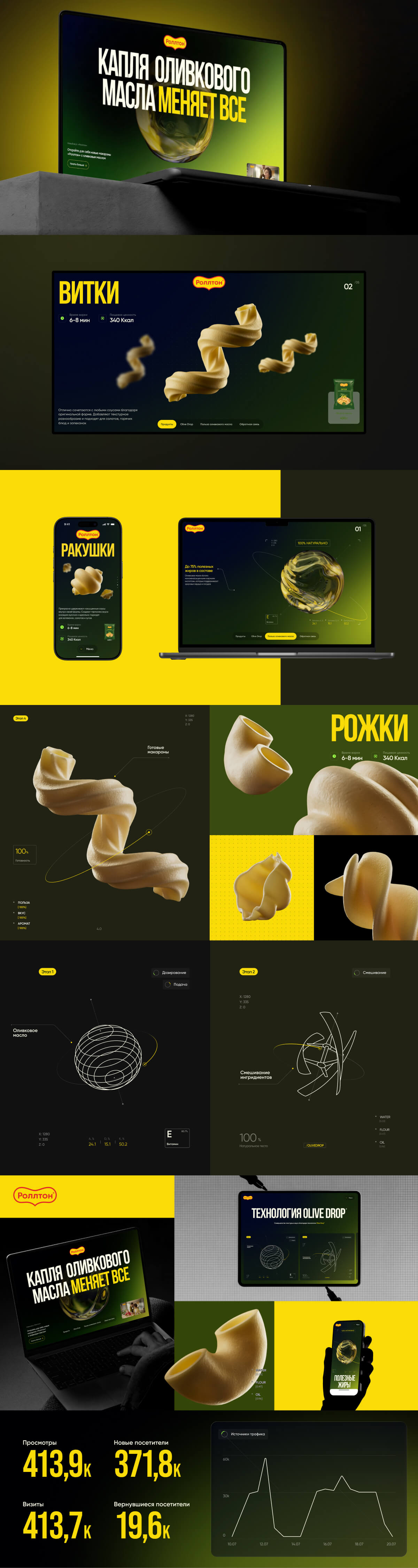 Rollton Olive — капля оливкового масла меняет всё