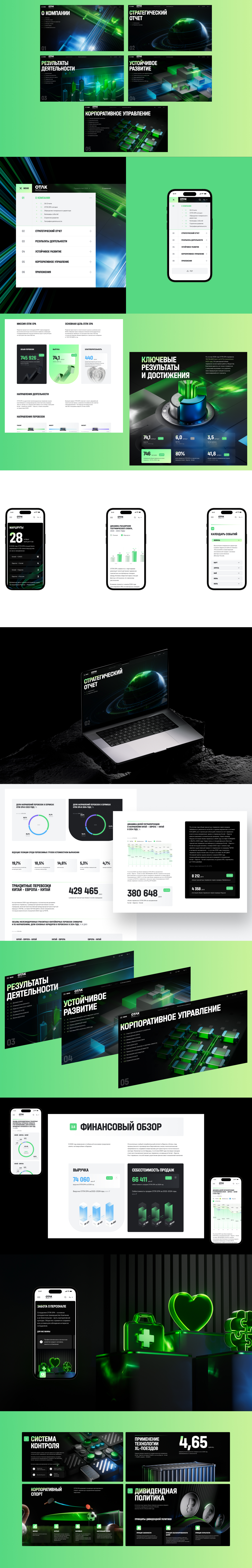 Интерактивный годовой отчет ОТЛК ЕРА за 2024 год