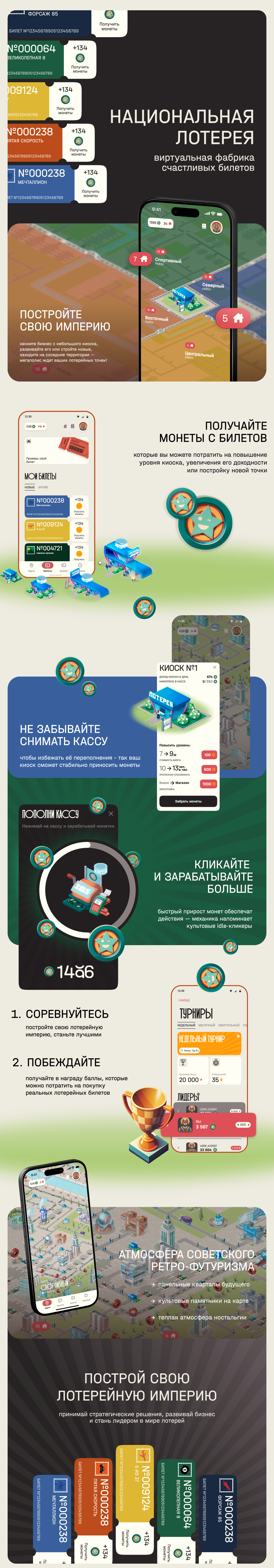 Национальная Лотерея — виртуальная фабрика счастливых билетов