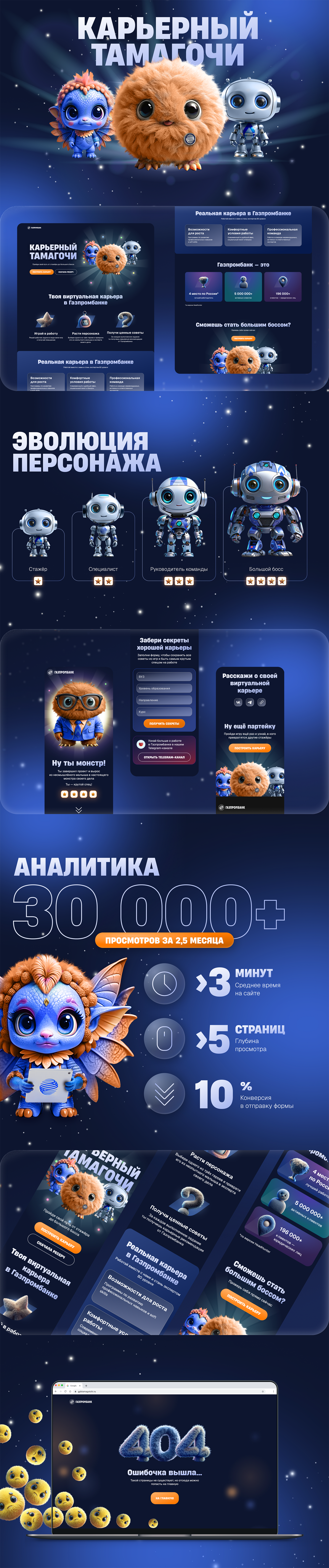 Карьерный Тамагочи — HR-игра Газпромбанка