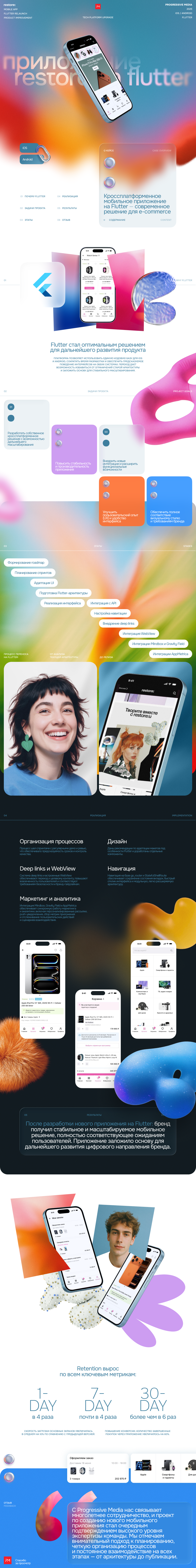 restore: техника и электроника